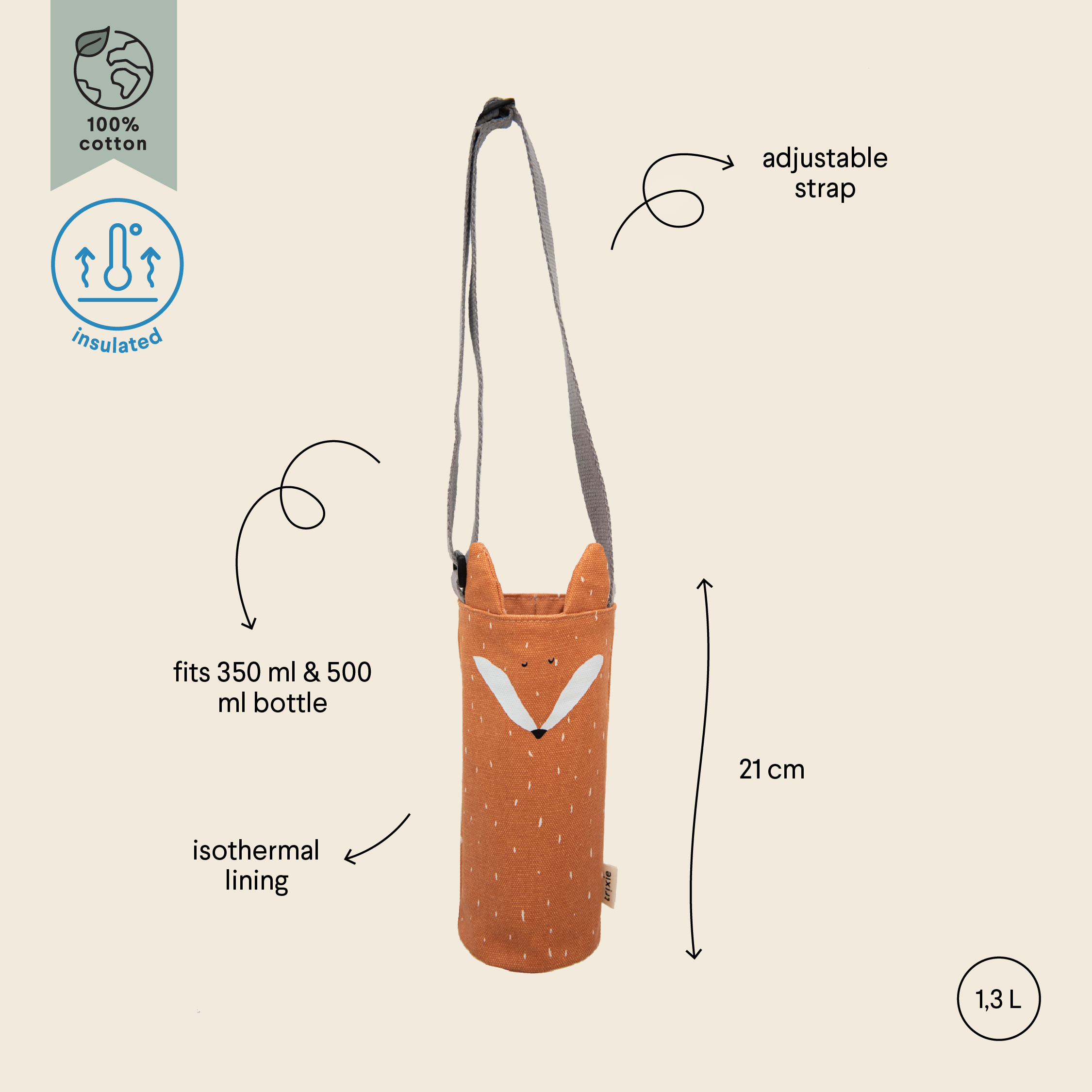 Thermischer Flaschenhalter - Mr. Fox